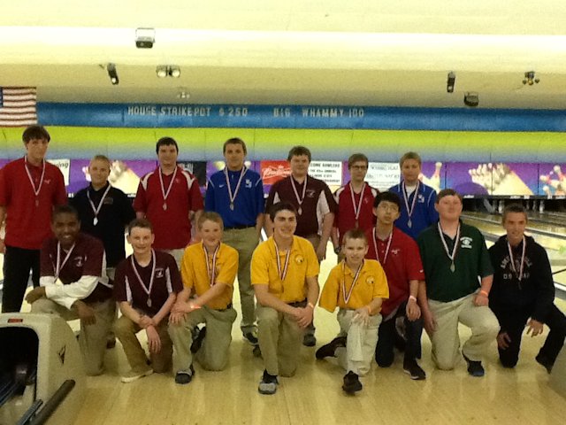 Boys Bowling Top 15